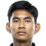 Pattarapon Suksakit