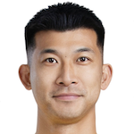 Liu Dianzuo
