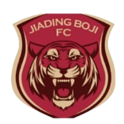 Jiading Combat Sports U13