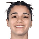 Sofia Quiroga