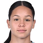Julieta Aguilar