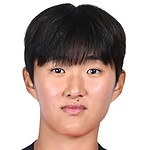 Ji-yu Park