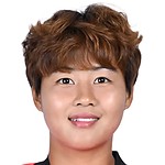 Min-Seo Han