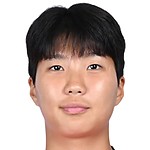 Da-Bin Jung