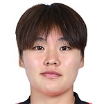 Ye-ju Beom