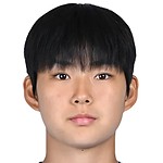 Kim Chae-bin