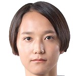 Nanasa Ikuta