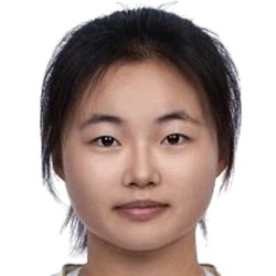 Zhan Yali