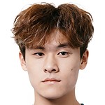 Luo Xinhao