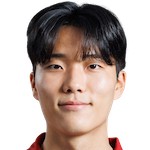 Kyu-min Kim
