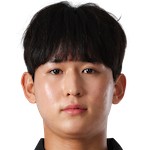 Pil-gwan Ko