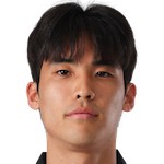 Jae-min Ahn
