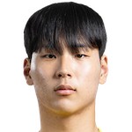Min-jun Wang