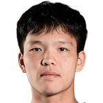 Wang Zhiyuan