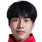 Dai Ming
