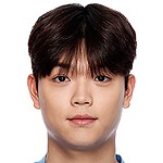 Jung-won Moon