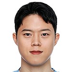 Sung-won Jang