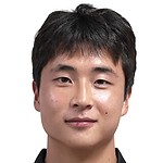 Hyeon-woo Jeong