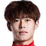 Lu Yiming