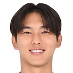 Hyun-woo Kim